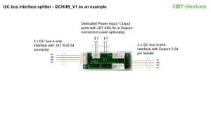 Read more about the article Application of I2CHUB_V1 – I2C bus interface splitter