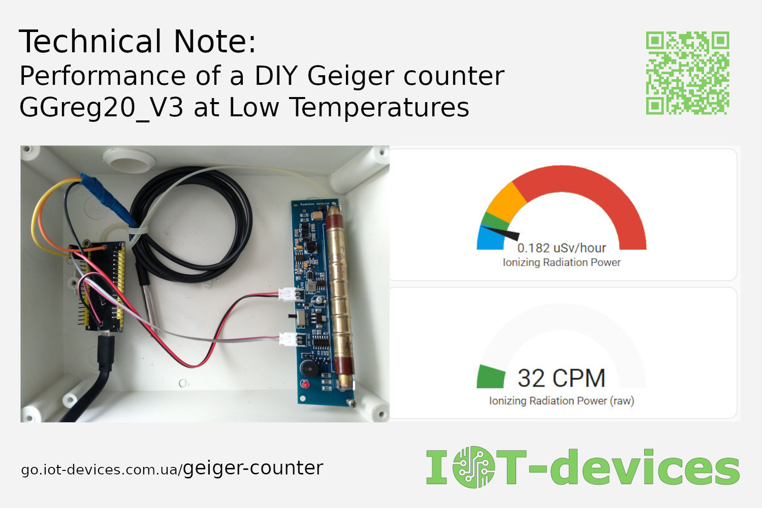 Read more about the article Технічна нотатка: Лічильник Гейгера при низьких температурах – робота DIY модуля.