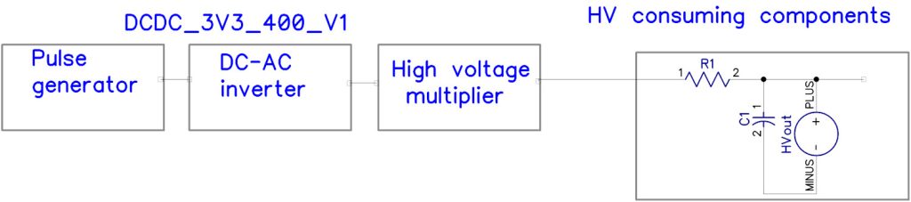 dcdc_3v3_400v_v1 high-voltage converter application note Fig1 - Block Diagram