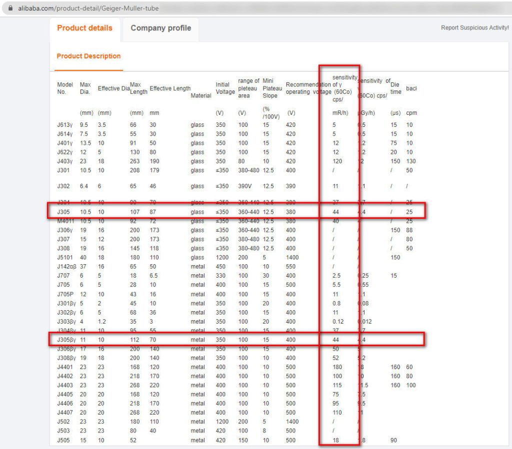 j305-gm-tube-alibaba-supplier-datasheet-screenshot